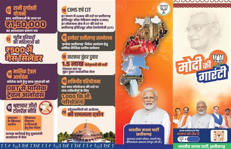 Bjp Unveils Manifesto For Chhattisgarh Assembly Elections With Key