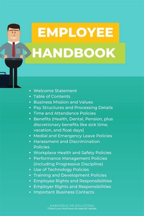 Employee Handbook | Employee handbook, Training and development ...