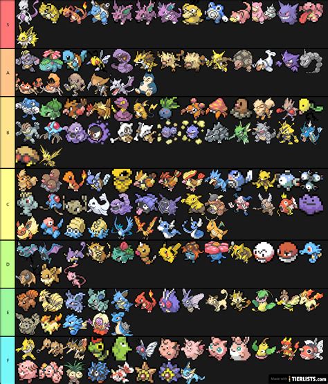 Pokemon Generations Tier List Maker Tierlists DAB