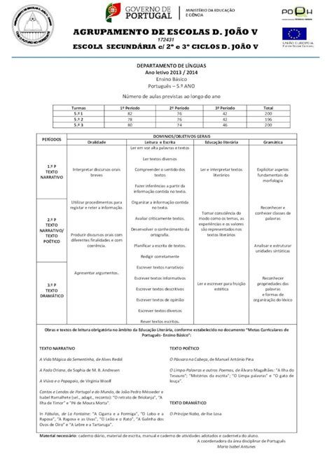 PDF AGRUPAMENTO DE ESCOLAS D JOÃO V aedjv pt Escrever textos