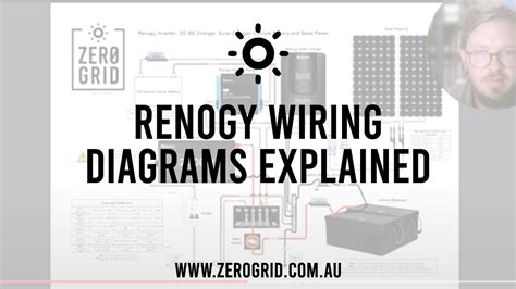 Renogy Wiring Diagrams YouTube