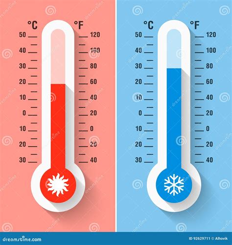 Termómetros De Celsius Y De Fahrenheit Ilustración Del Vector Ilustración De Papel Actividad