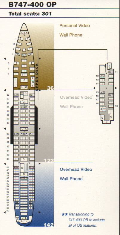 Delta Boeing 747 400 Seat Map Cabinets Matttroy