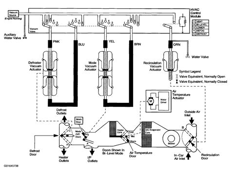 Hvac System Diagram - exatin.info