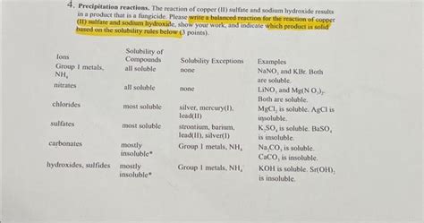 Solved Precipitation Reactions The Reaction Of Copper Chegg