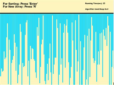 Heap Sort Visualization In Pygame Naukri Code 360