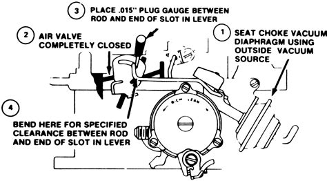 Repair Guides Fuel System Rochester Mc Mv M Mc And E Me