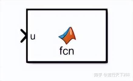 实例讲解Simulink的MATLAB Function模块 知乎