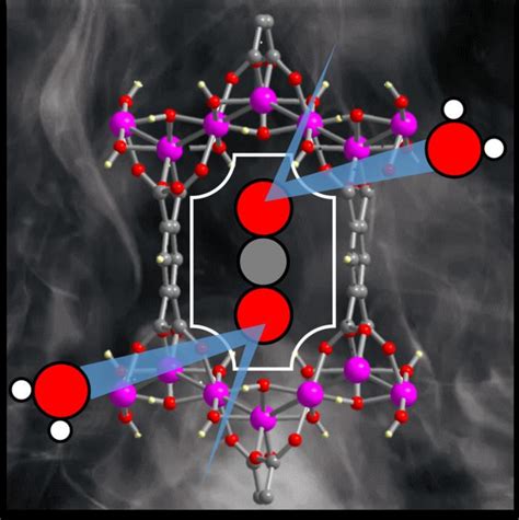 Aluminum Based MOF IMAGE EurekAlert Science News Releases