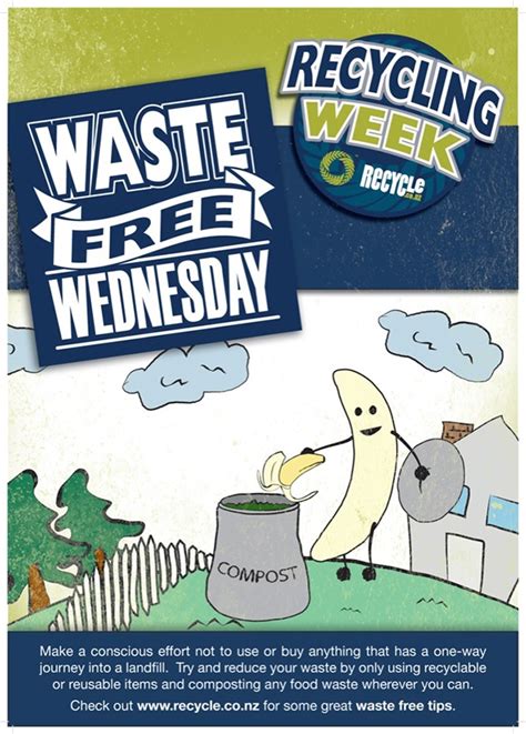 Recycling Week - Video & Poster Design on Behance