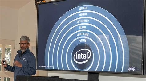 Intel Sunny Cove Next Generation Architecture Unveiled Cpu News