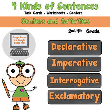 Kinds Of Sentences Declarative Interrogative Exclamatory Imperative