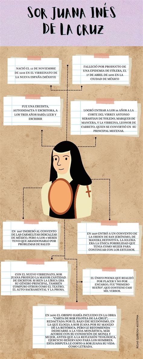 Sor Juana Ines De La Cruz Quotes 9