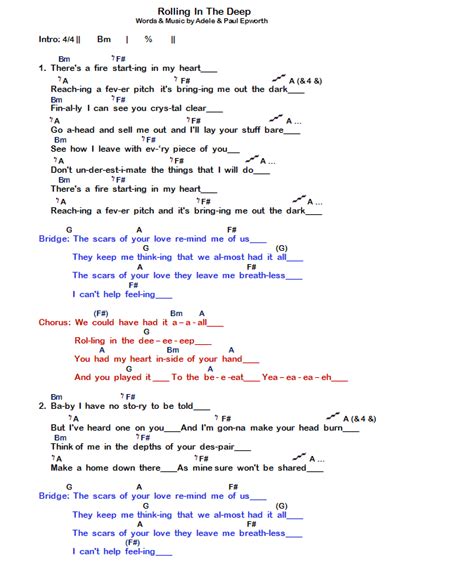 Adele Hello Guitar Chords | Adeleq