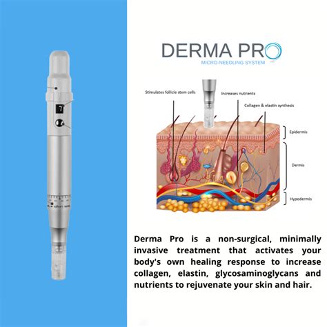 Scalp Micro Needling Trichocentre