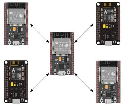 Créer Un Réseau D Esp32 Avec Esp Now • Aranacorp