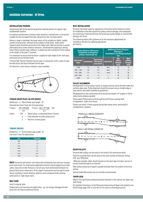 Fenner Synchronous Belt Installation | Manualzz