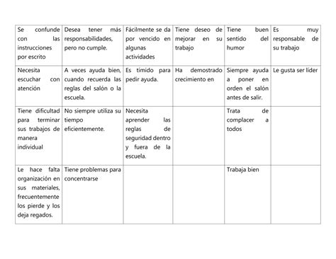 Frases Apropiadas Para Incluir En Observaciones De Boletas 3 1 Docx Descarga Gratuita