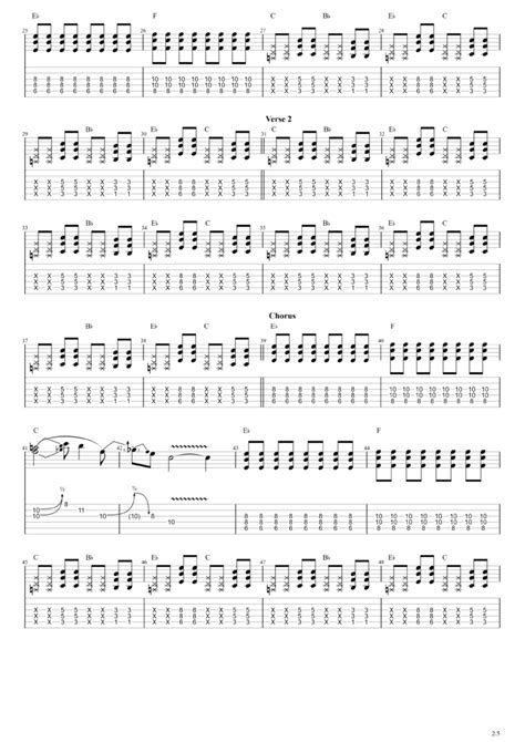 Sex Pistols Submission Guitar Chords Tabs Guitar Jam