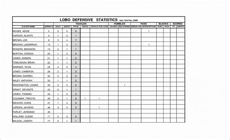 Volleyball Statistics Excel Spreadsheet — db-excel.com