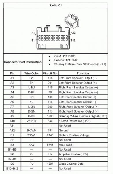 2007 Chevy Silverado Wiring Diagram