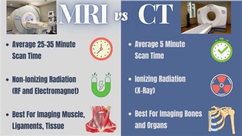 Mri Vs Ct Scan Whats The Difference