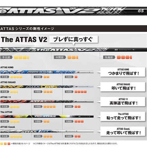 キャロウェイ用oem対応スリーブ付シャフト Ustマミヤ ジ・アッタス V2 The Attas V2 日本仕様 Xxu21cwatv2