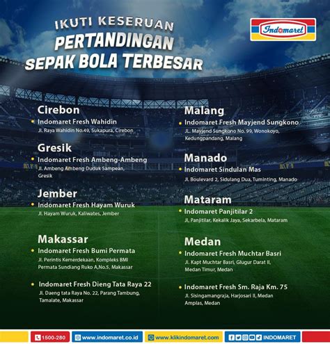 Indomaret On Twitter Ikuti Keseruan Pertandingan Sepak Bola Terbesar