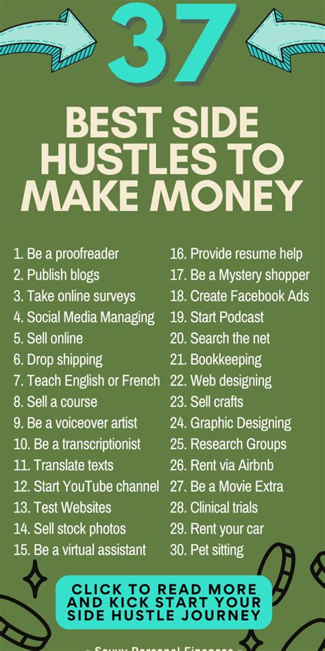 The Best Side Hustles To Make Money In 2024 37 Easy Gigs Artofit