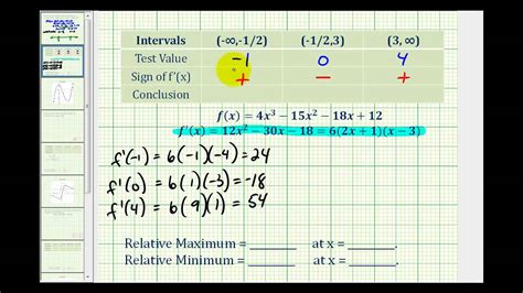 Ex 1 Determine Relative Extrema Using The First Derivative Test Youtube