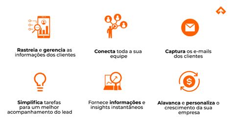 O Que Crm O Guia Completo