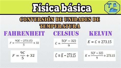 Formulas de conversión de unidades de temperatura KELVIN CELCIUS