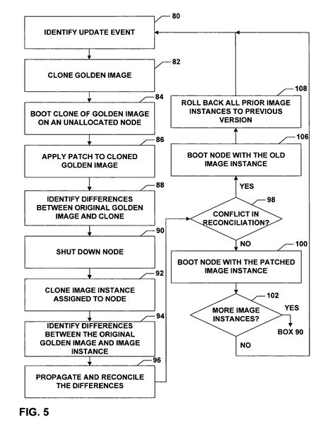 Patent Drawings Software Architecture 6