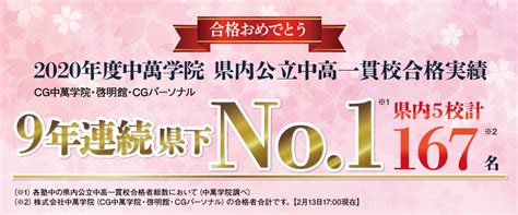 2020年度 公立中高一貫校受検 合格実績 Cg中萬学院 神奈川県・横浜市の高校入試、高校受験に強い進学塾