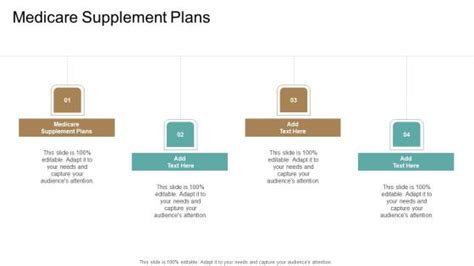 Medicare Supplement Plans Powerpoint Presentation And Slides Slideteam