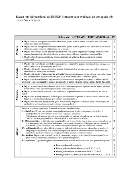Escala Felinos Botucatu Escala Multidimensional Da UNESP Botucatu