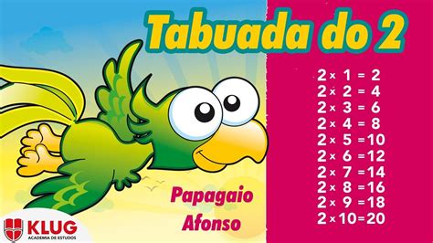 Musica Da Tabuada Do 2 - Karaokê da Tabuada do 2 - Papagaio Afonso - YouTube