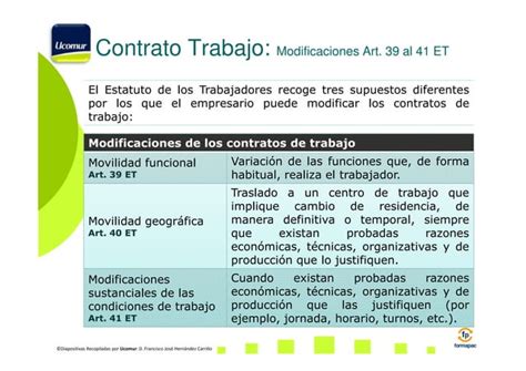 Explicación De La Modificación Suspensión Y Extinción Del Contrato De