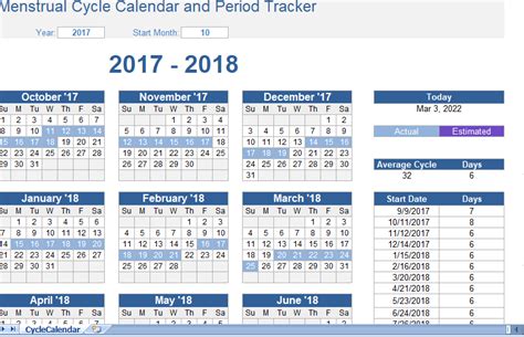 Menstrual Cycle Calendar Prntbl Concejomunicipaldechinu Gov Co