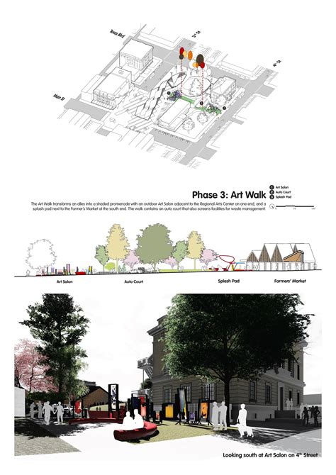 Texarkana Perot Theatre Restoration and Art Park — University of