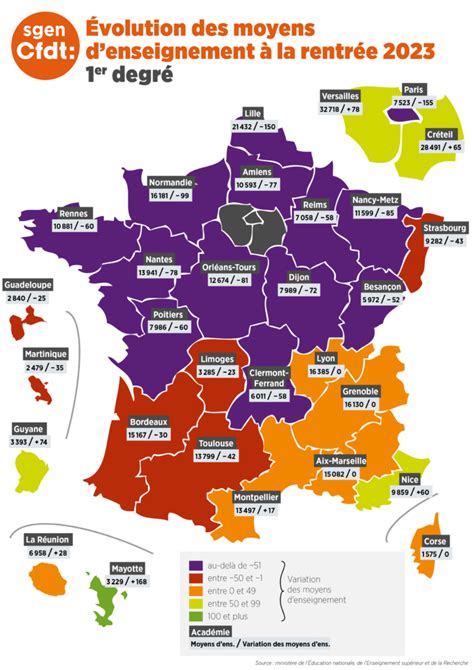 Postes Er Degr En Auvergne La Rentr E Des Moyens En