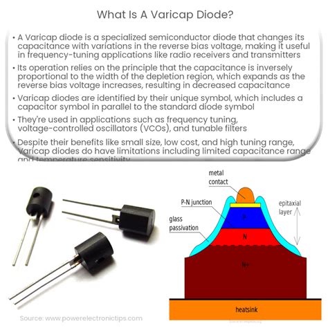 Varactor Diodo How It Works Application Advantages