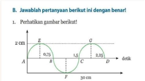 SOAL KUNCI JAWABAN Pelajaran IPA Kelas 8 Hal 160 161 162 163 Berapa