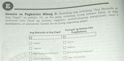 Ano Ang Elemento Ng Nobela Brainly Nobela Buod