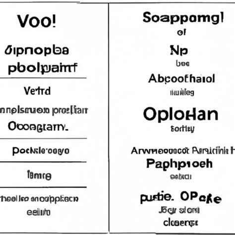 Onomatopoeia in Literature: Exploring the Power of Sound Words - The ...