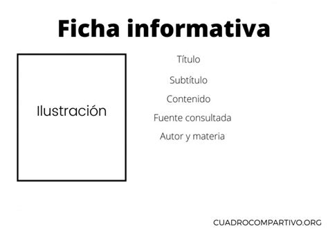 Ficha Informativa Ejemplos Formatos The Best Porn Website