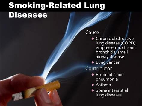 Ppt Smoking Related Lung Disease In D Not Your Standard Lecture