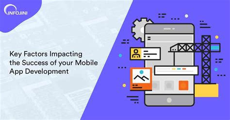 Key Factors Impacting The Success Of Your Mobile App Development