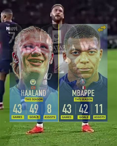 Haaland Vs Mbappe Stats Youtube