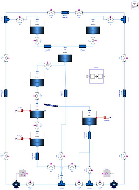 Modelica Fluid Examples Ast Batchplant Batchplant Standardwater